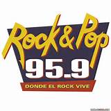 ¿Cierra la Rock and Pop?