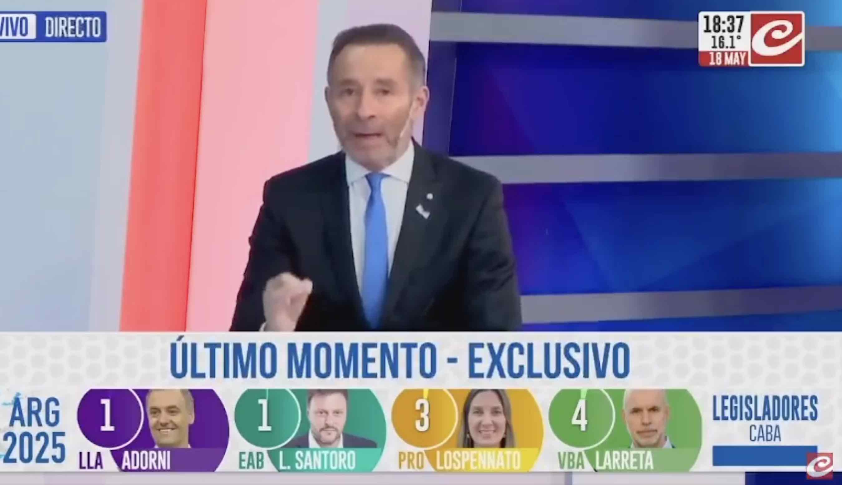 El economista militante "pronosticó" un triunfo de Santoro
